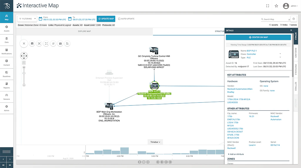 screenshot of Dragos Platform
